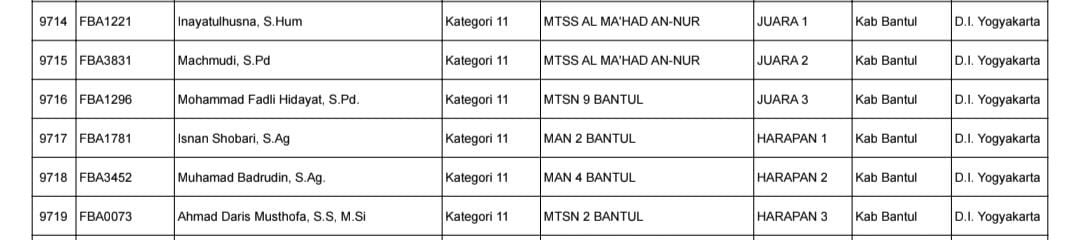 Gambar Berita